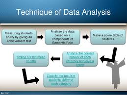 Video sebelumnya ga ada music, aku baru sadar huhuhu i hope you like this video jika kalian menyukai. Ppt Seminar Proposal