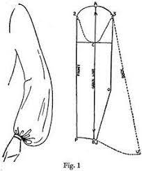 Resultado De Imagem Para How To Make Sleeve Patterns Sewing Sleeves Fashion Sewing Pattern Blouse Pattern Sewing