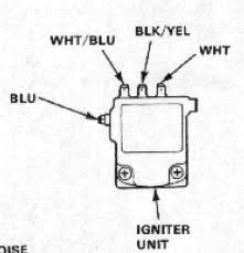 Ford ignition control module wiring diagram source. Help Please Wiring Guide For Electronic Ignition Module Install Igniter Honda Tech Honda Forum Discussion