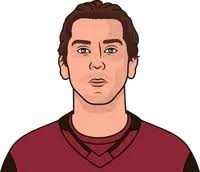 When Was Dylan Strome Drafted