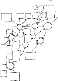 Bildergebnis für Holly Herndon and Mat Dryhurst