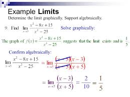 Check spelling or type a new query. Rates Of Change And Limits Ppt Download