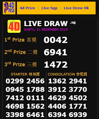 Togelonline Prediksitogel Prediksihk Prediksisgp Togelsingapura Togelsgp Musimtoto Togelmusimtoto Togelhongkong Togelhk Agentototerpe Info Pool Draw