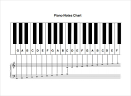 Free Printable Piano Scales Chart Note Piano In 2019