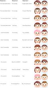 Guide showing how to choose your hair style and color at shampoodle in animal crossing: Animal Crossing New Leaf Face Guide Animal Crossing Hair Animal Crossing Characters Animal Crossing Guide