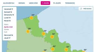 Météo é auxerre du dimanche 06 au samedi 12. Dunkerquois Flandres Des Temperatures Bien Au Dessus Des Normales