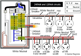 L14 20p Plug Wiring Diagram 240v Blogs Inside Nema 30 House Wiring Diagram Plugs