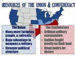 Battles Of The Civil War Powerpoint Presentation Teaching History Civil War Battles Teaching American History