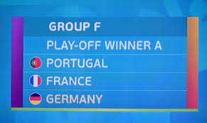 Cristiano ronaldo and karim benzema scored two goals each as the points were shared in budapest. Ahram Online Portugal France And Germany Drawn In Same Euro 2020 Group
