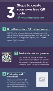 Scan The Code To Create A Qr Code For Free Coding Qr Code Generator Qr Code