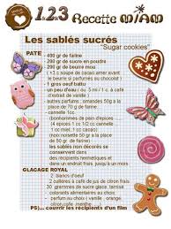 Gateaux Qui A Dit Gareaux Recette Miam 1 Et 2 Et 3 Doudous Patrons Patterns Gabarits Fete A Themes Pour Enfants Recette Illustree Biscuit De Noel Recette