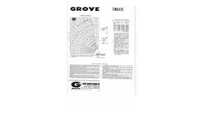 Grove Tms 475 For Sale