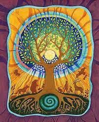 L'abbondanza di luce veniva interpretata come un dono celeste, da ricambiare con la giusta devozione. Near Solstizio D Estate Albero Della Vita Immagini Simboli Alchemici