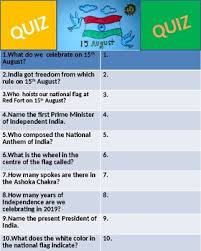 On july 1, 1776, the second continental congress met in philadelphia, and on the following day 12 of the 13 colonies voted in. Quiz On Independence Day Of India By The Divine Tpt