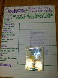 The Literacy Spot Somebody Wanted But So What Works My First Linky And A Giveaway Teaching Summarizing Reading Anchor Charts Classroom Anchor Charts