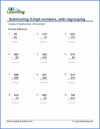 Most of the pdf resources are common core aligned. Grade 3 Subtraction Worksheet Subtracting 3 Digit Numbers In Columns K5 Learning