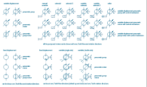 Design Elements Pneumatic Pumps And Motors Design