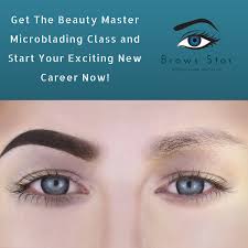 Microblading Is All The Rage Right Now Stars Are Doing It Teenagers Are Doing It Women Of All Ages From All Ove Microblading Marketing Funnel Layers Of Skin