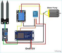 Iot Based Smart Irrigation System Using Soil Moisture Sensor And Esp8266 Nodemcu Arduino Projects Irrigation System Arduino