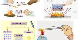 Perpindahan panas (kalor) berdasarkan medium yang dilaluinya dibedakan menjadi 3 yaitu konduksi (difusi), konveksi, dan radiasi. Perpindahan Kalor Secara Konduksi Dan Kalor Secara Konveksi Lengkap Kampung Ilmu Artikel Motivasi Motivasi Belajar Materi Pelajaran