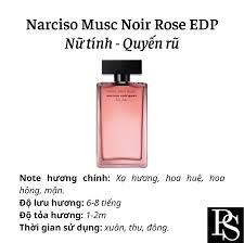 5 chai nước hoa mang hương thơm quyến rũ đàn ông nhất