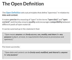 The Open Definition Open Definition Is A Project Of Open Knowledge Source Code Definitions Knowledge Principles