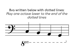 A flat note is a note played one semitone below its natural state. What Does 8va And 8vb Mean In Music Pianotels Com