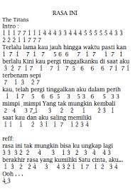 Itu hobbyku sejak beberapa tahun yg lalu :) oh iya. Not Angka Pianika Lagu The Titans Rasa Ini Not Lagu Not Angka Indonesia Terlengkap 2020
