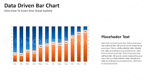 Bar Charts Data Driven Powerpoint