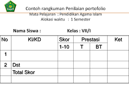 We did not find results for: Konsep Penilaian Autentik Pai Ppt Download