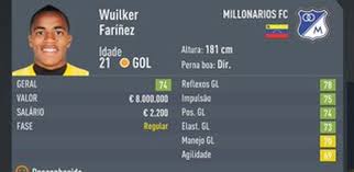 Wuilker fariñez, un arquero de presente y de futuro. Fifa 20 As Maiores Promessas Do Jogo Fifa Ge