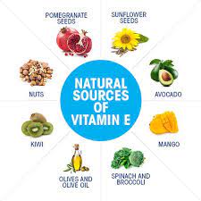 Maybe you would like to learn more about one of these? Vitamin E Benefits For Skin Femina In