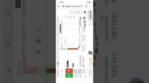 We did not find results for: Binomo Va Mod Ru Volume Trading Sure Shot Stetergy Ø¯ÛŒØ¯Ø¦Ùˆ Dideo