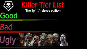 We now consider him to be a solid c tier. Epicgoo Com On Twitter Dead By Daylight Killer Tier List Spirit Release Edition Link Https T Co Clblopbday Best Bestkillerdbd Dbd Dbdbestkiller Dbdkillertierlist Dbdkillertiers Dbdthespirit Deadbydaylight Deadbydaylightkillertierlist