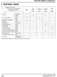 .honda lawn mowers owners manuals, honda hr214 lawn mower blog honda hr214 resources repair, honda lawn mowers other owners manuals, honda shop manuals and service support materials honda, honda hr 214 lawn mower for sale ebay, related. Hr194 Hr214 Hra214 Lawn Mower Shop Manual Honda Power Products Support Publications