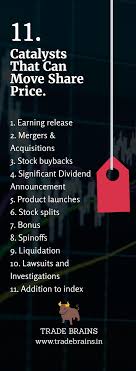 11 Must Know Catalysts That Can Move The Share Price Trade Finance Trading Quotes Financial Quotes