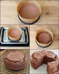 Pin En Recetas