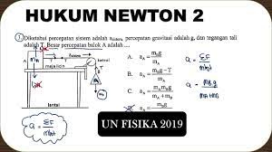 Balok 1 terletak di bidang miring dengan sudut kemiringan sebesar 30° sedangkan balok 2 dalam posisi menggantung. Menghitung Tegangan Tali Hukum Newton 2 Soal Un 2019 No 3 Youtube