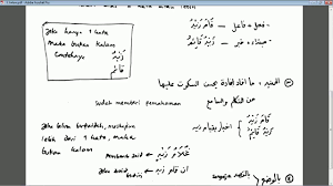 Check spelling or type a new query. Ngaji Kitab Jurumiyah Bagian 1 Kalam Youtube