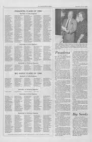 threshold ofopportunity Graduation: