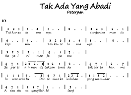 Not angka lagu ditinggal rabi not angka lagu ditinggal rabi via vallen. Not Angka Pianika Peterpan Semua
