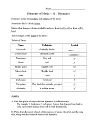 Dynamics (music) synonyms, dynamics (music) pronunciation, dynamics (music) translation, english dictionary definition of dynamics (music). Music Theory Dynamic Lesson