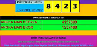 Supaya Peluang Tersebut Bisa Memberikan Hasil Yang Sangat Signifikan Maka Anda Harus Mampu Memainkannya Dengan Sangat Cermat Penting Juga Guna Me Boarding Pass
