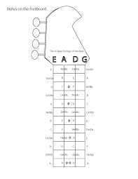 4 string bass guitar notes chart pdf bedowntowndaytona com