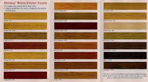 Inspiration Templates Minwax Stain Marker Color Chart