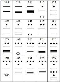 78 En Que Se Parecen Ayuda Para Tu Tarea De Desafios Matematicos Sep Primaria Quinto Respuestas Y Explicaciones