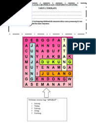 Synonym dari perkataan atau persamaan kata. Jawapan Cari Perkataan Sinomnim Tahap 1 Tahap 2