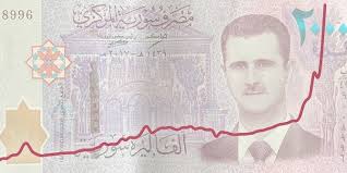 No lira coins were struck during the middle ages, and the lira remained strictly a money of. Mapping The Depreciation Of The Syrian Lira Middle East Centre