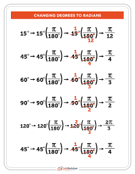 Test and worksheet generators for math teachers. How To Convert Radians To Degrees 21 Amazing Examples Precalculus Worksheet Template Creative Math