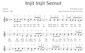 Cepat atau lambatnya sebuah lagu dinyanyikan itu ditentukan oleh tempo lagu. Tempo Lagu Injit Injit Semut Cara Golden